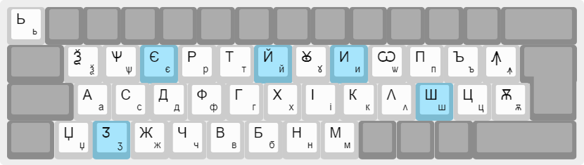 Old Romanian cyrillic keyboard layout